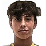 Panagiotis Panagi