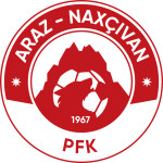 Logo Araz