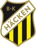 Häcken Ženske