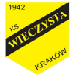 Wieczysta Kraków logosu