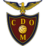 Logo CD Olivais e Moscavide