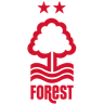 Logo Nottingham Forest