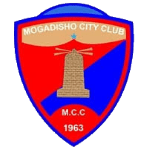 Logo Mogadishu City